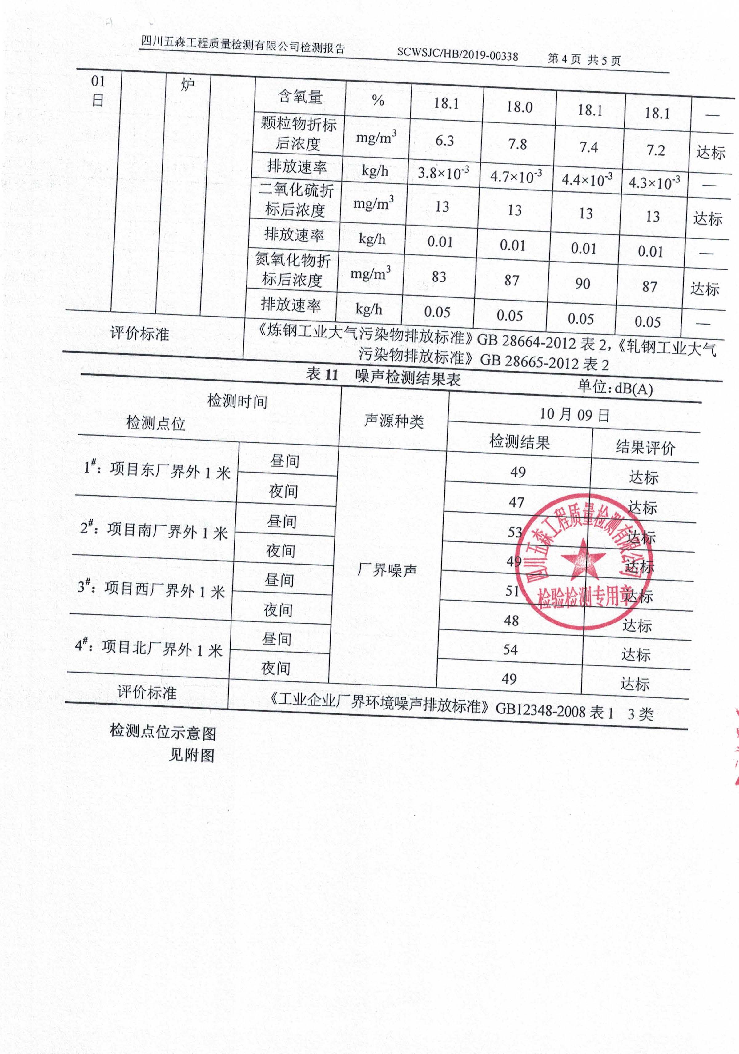 六合特材