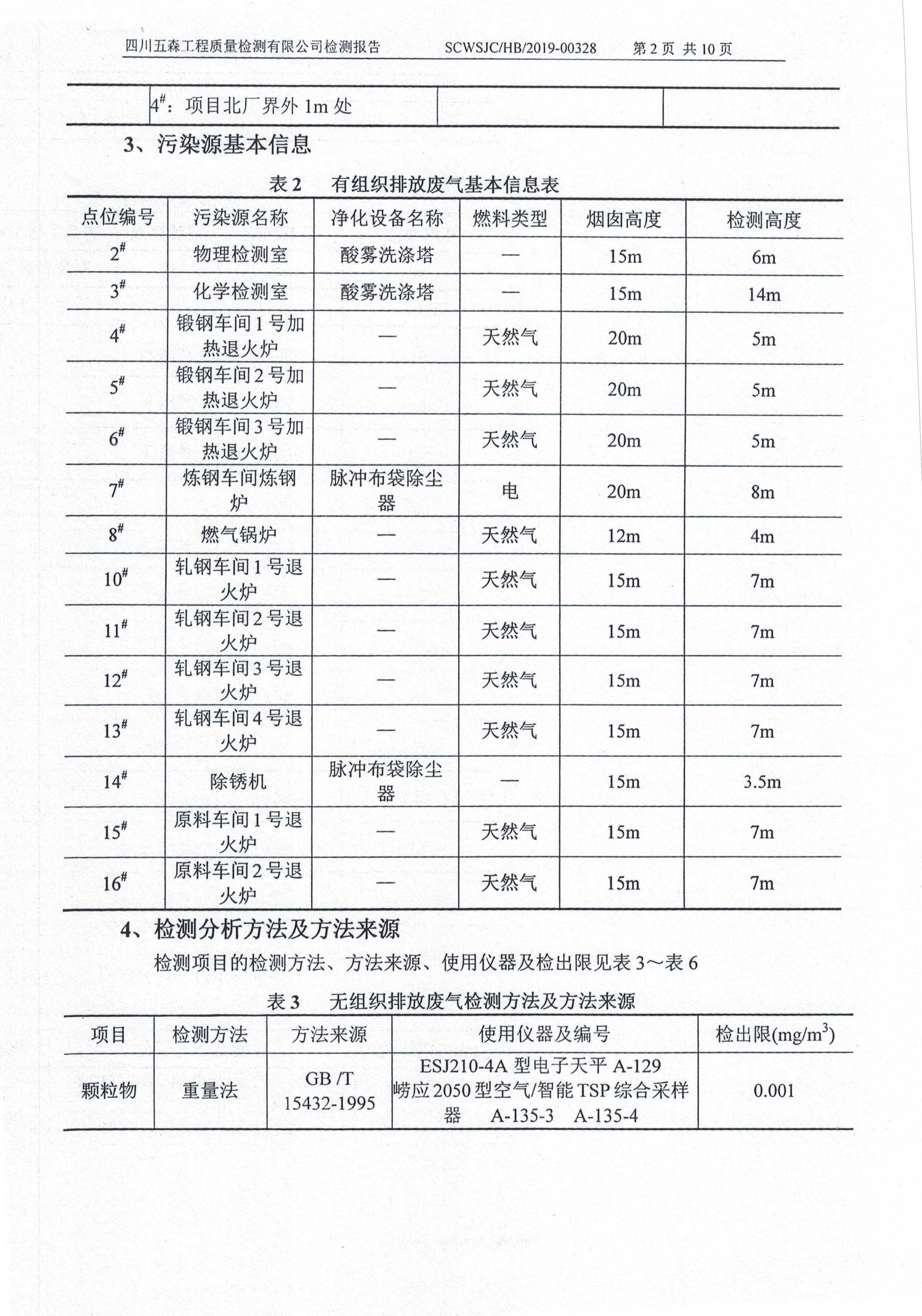 六合特材