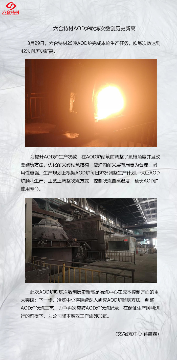 aod創(chuàng)新高.jpg
